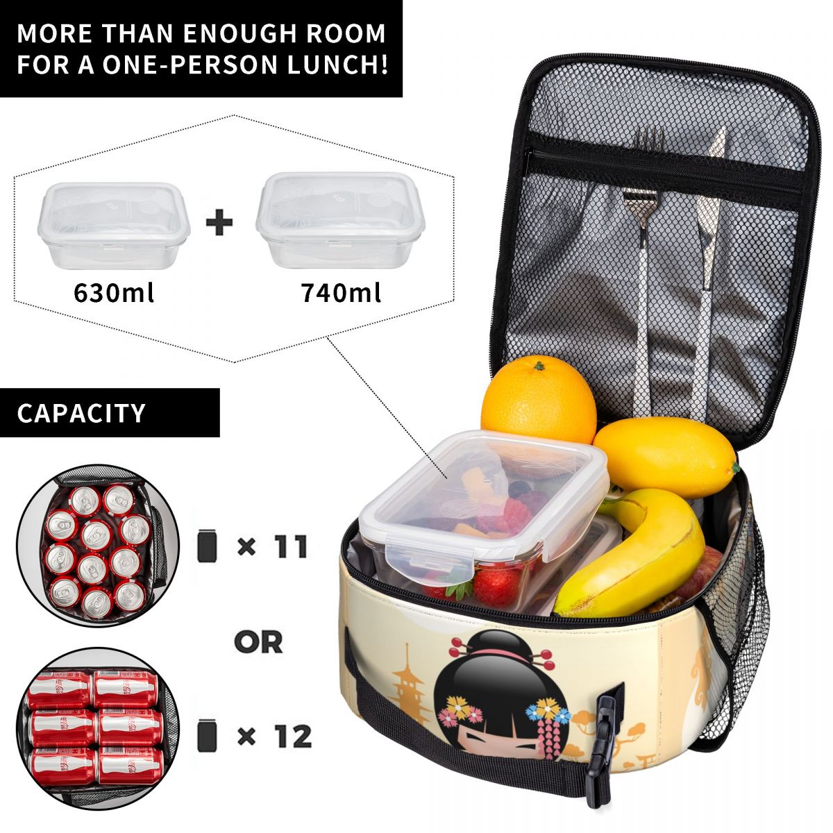 Borsa per il pranzo isolata pe - Women Bags Vector recensione e prezzo
