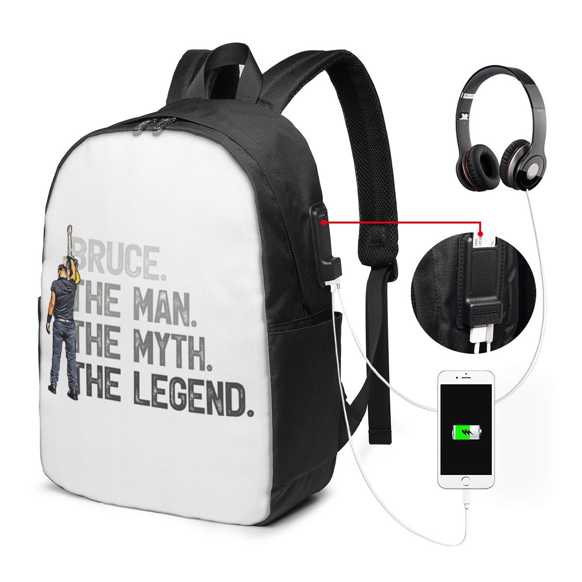 Zaino Bruce Springsteen, borsa - Women Bags For College recensione e prezzo