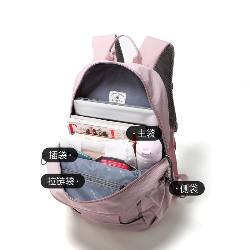 Zaini in tela da donna EPOL 20 - Women Bags For College recensione e prezzo