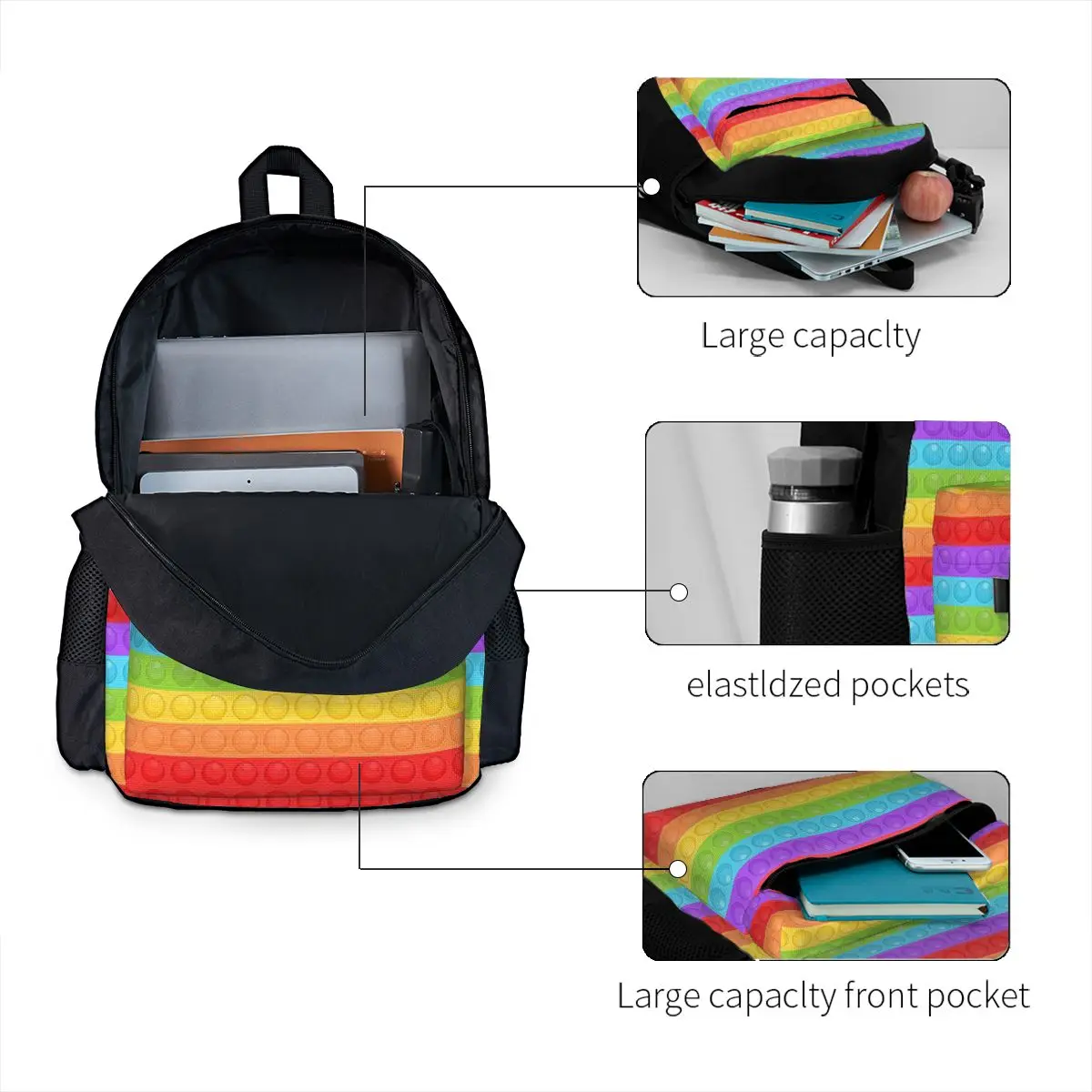 Zaino Premium Vector Pop It co - Women Bags Vector recensione e prezzo